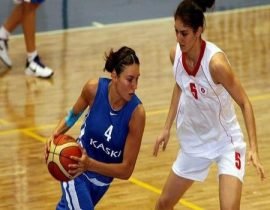 Basketbolun Kas Gelişimine Faydaları