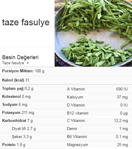 taze-fasulye-besin-degeri